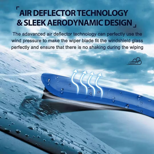 Colourful Silent Windshield Wipers - Easy to install quick-release clip, Durable and Wear-resistant Stylish Design for Clear, Quiet Drives!